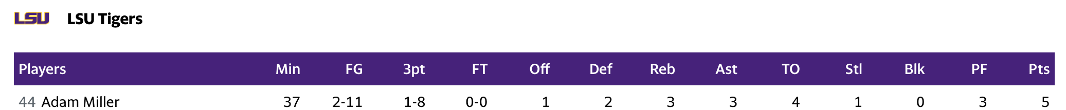 Screen Shot 2023-01-18 at 8.27.40 PM.png