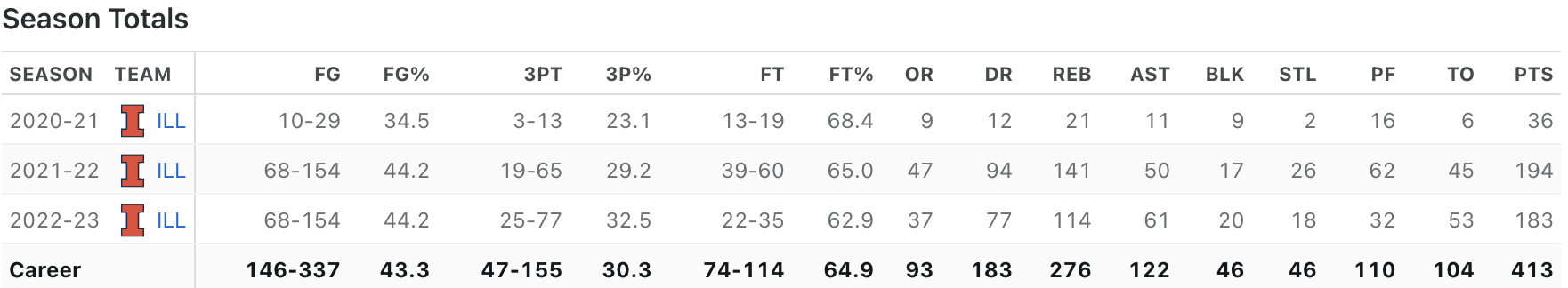 Screen Shot 2023-01-21 at 9.33.53 AM.png