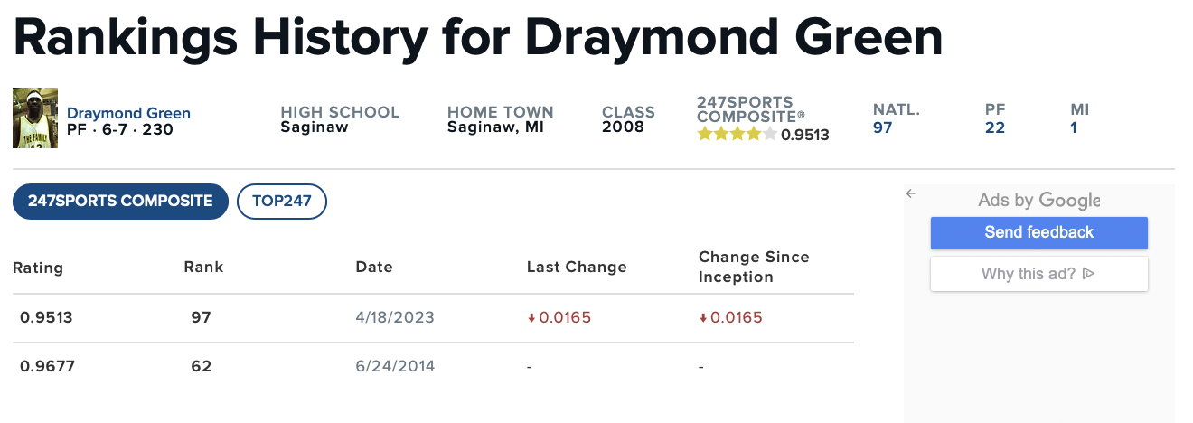 Screen Shot 2023-06-30 at 11.52.47 AM.png