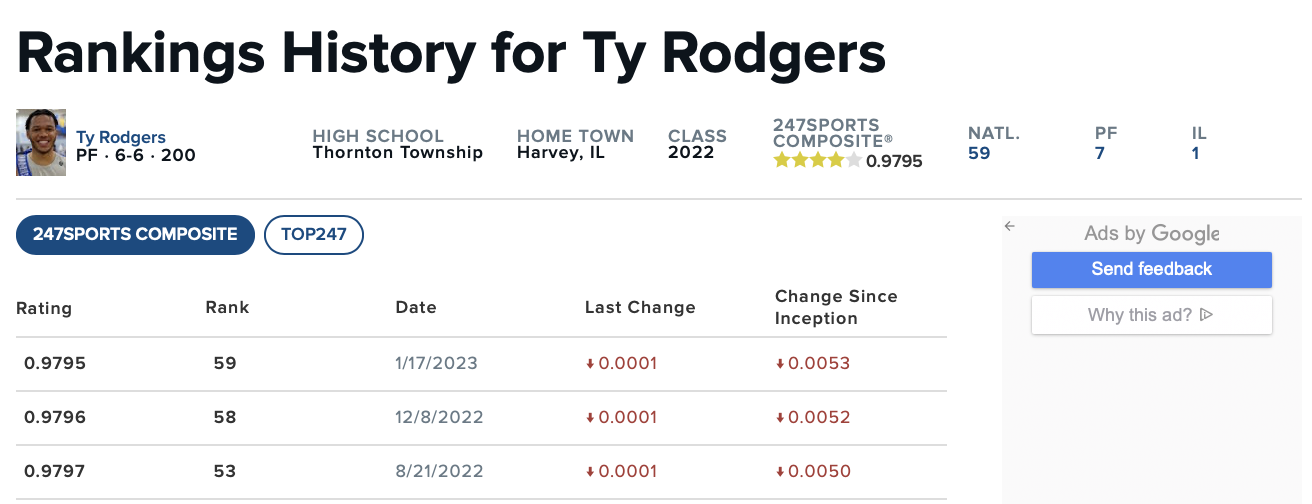 Screen Shot 2023-06-30 at 11.53.27 AM.png