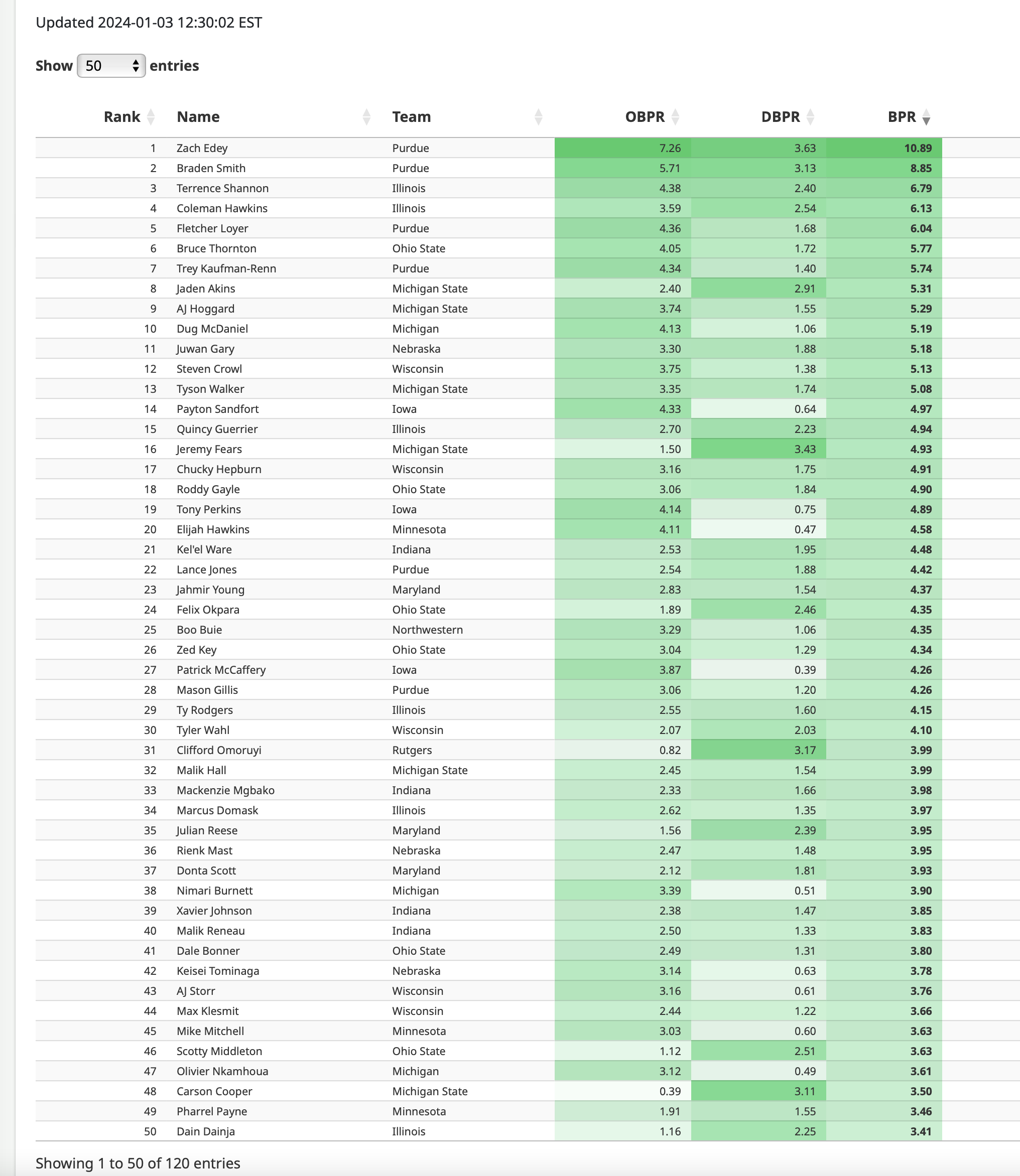 Screen Shot 2024-01-03 at 10.37.12 AM.png