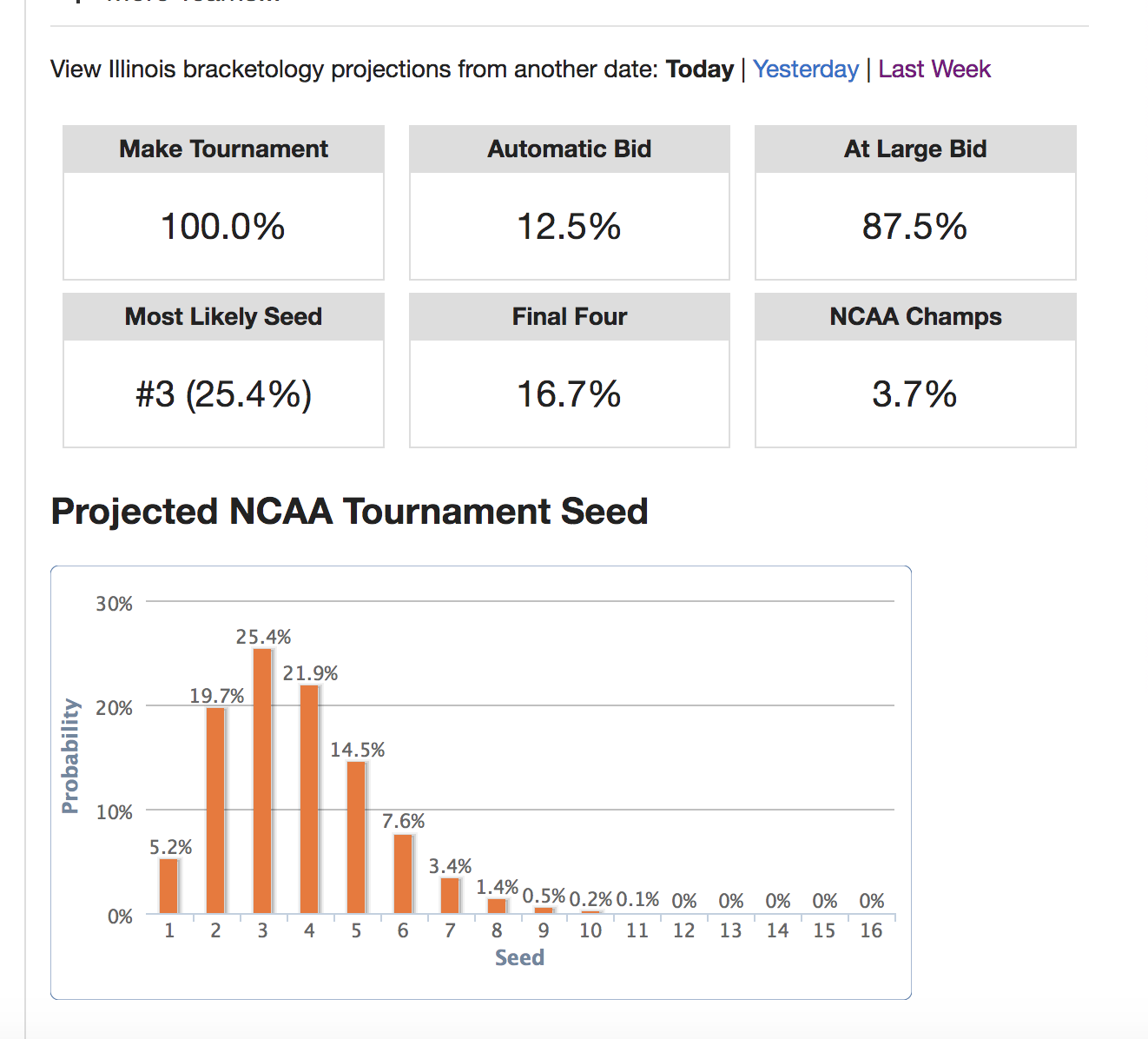 Screen Shot 2026-01-18 at 2.41.02 PM.png