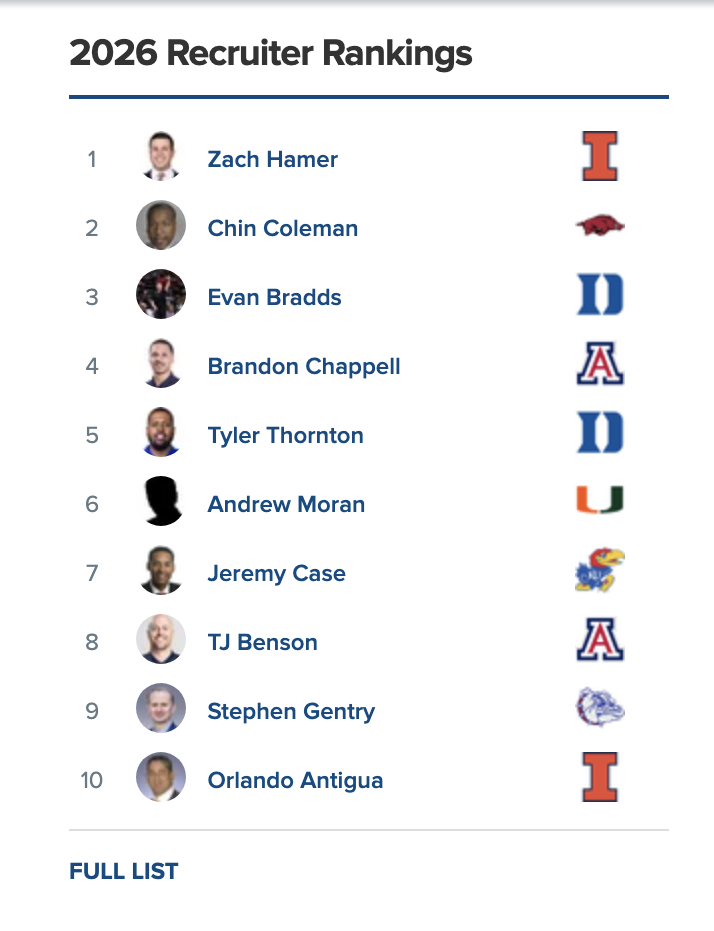 Screen Shot 2026-04-22 at 12.53.58 PM.png