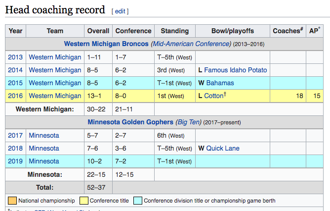 Screenshot 2019-12-02 14.27.58.png