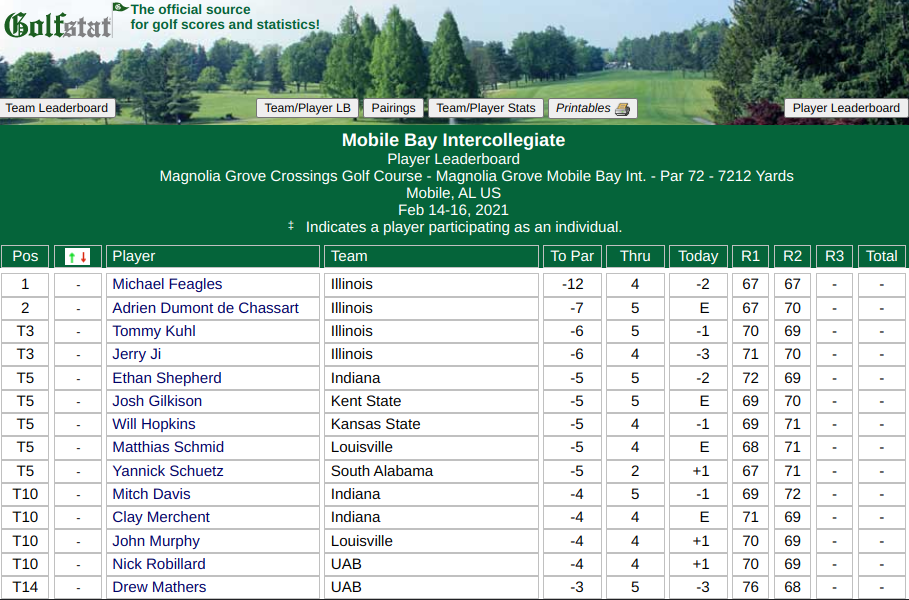 Screenshot 2021-02-16 at 1.25.13 PM.png