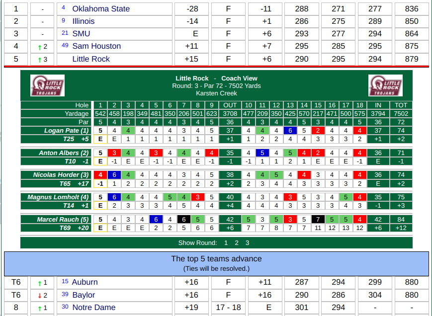 Screenshot 2021-05-18 7.36.20 PM.png