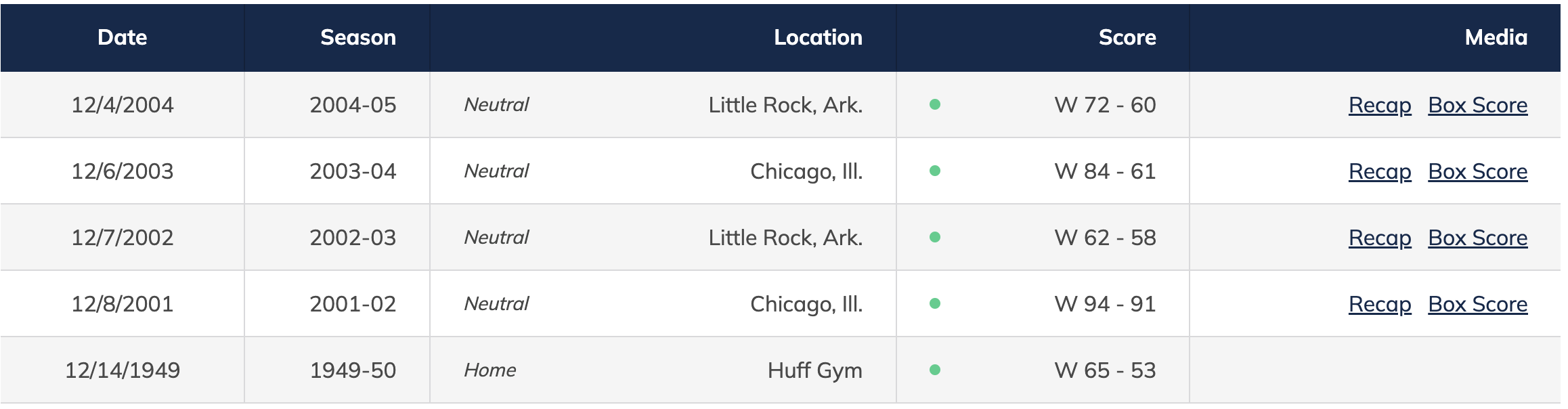 Screenshot 2023-03-12 at 9.58.35 PM.png