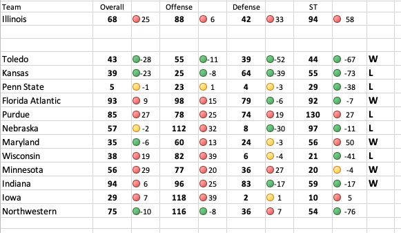 Screenshot 2023-11-14 at 12.31.23 PM.png