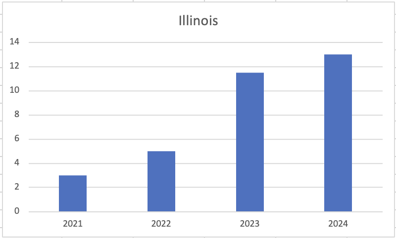 Screenshot 2023-12-27 at 4.11.40 PM.png