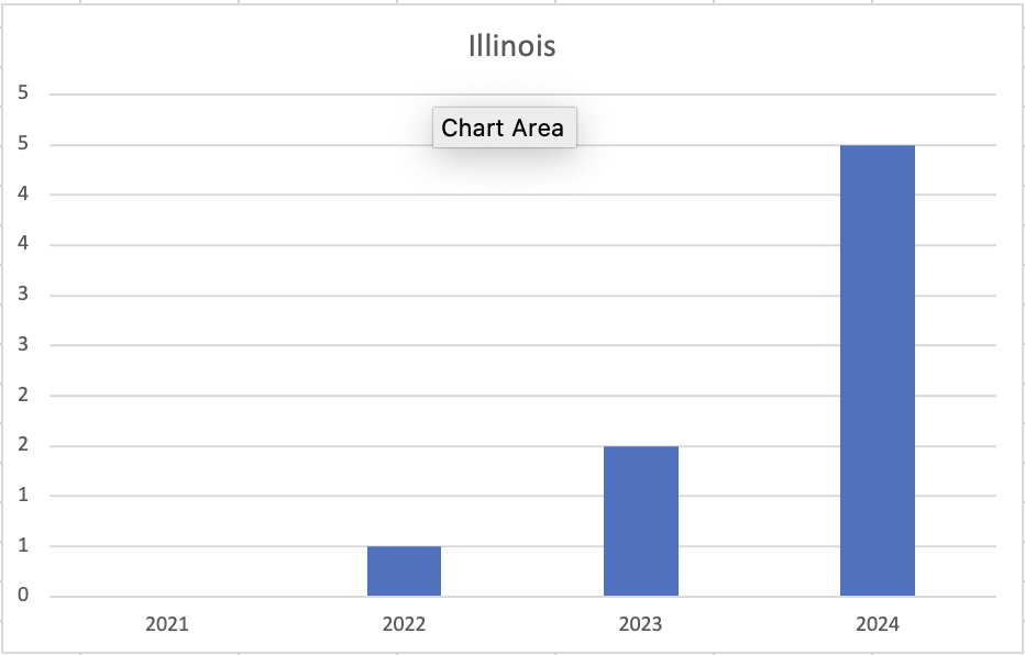 Screenshot 2023-12-27 at 4.15.47 PM.png