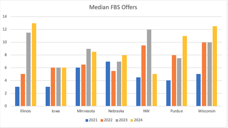 Screenshot 2023-12-31 at 11.19.43 AM.png