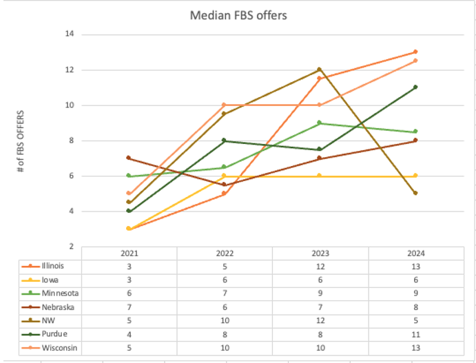 Screenshot 2023-12-31 at 11.20.30 AM.png