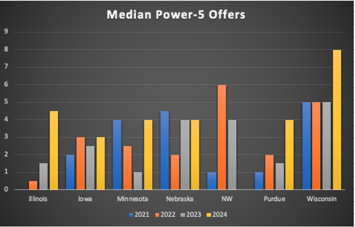 Screenshot 2023-12-31 at 11.21.25 AM.png