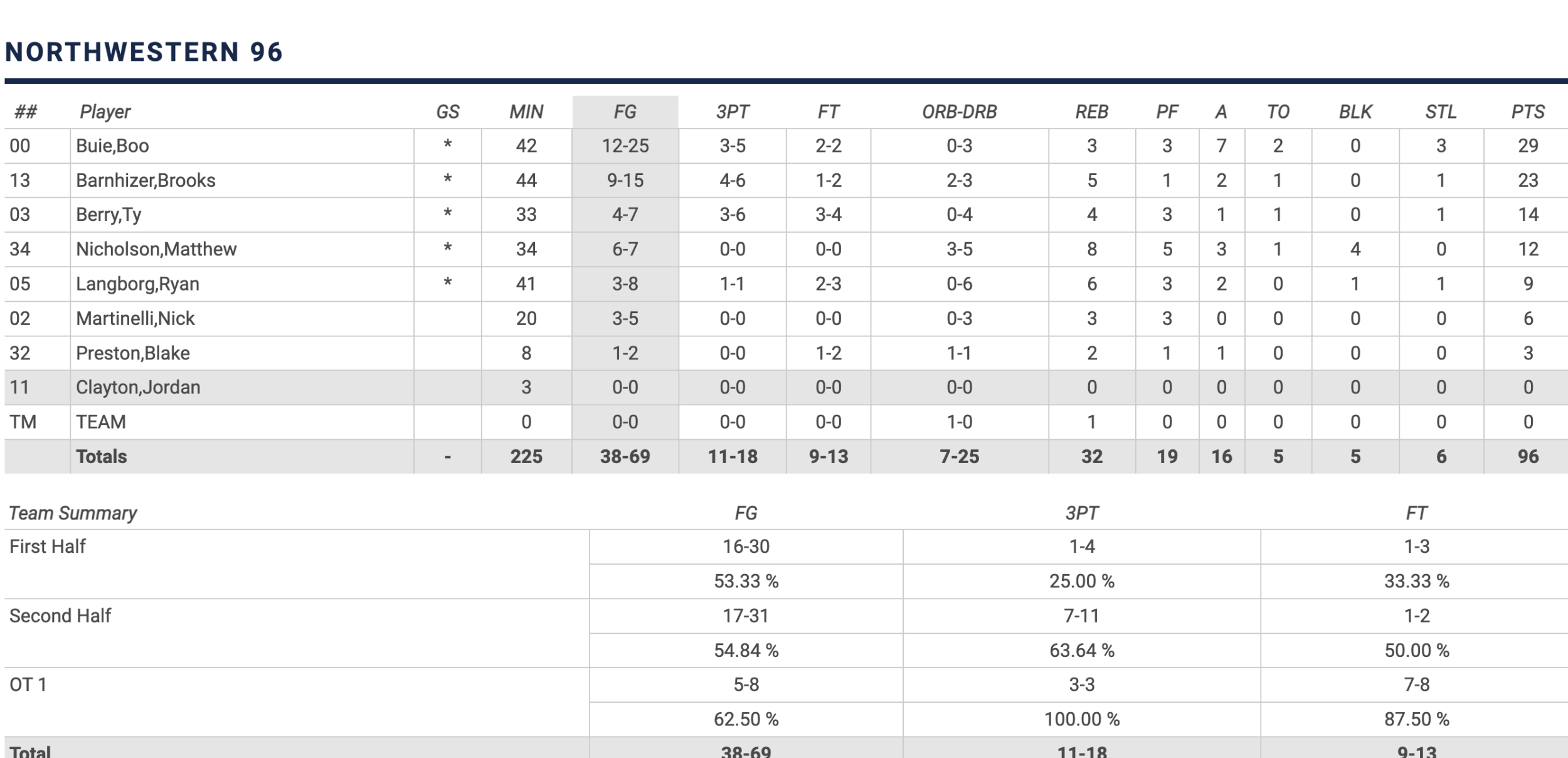 Screenshot 2024-01-25 at 8.14.34 AM.png