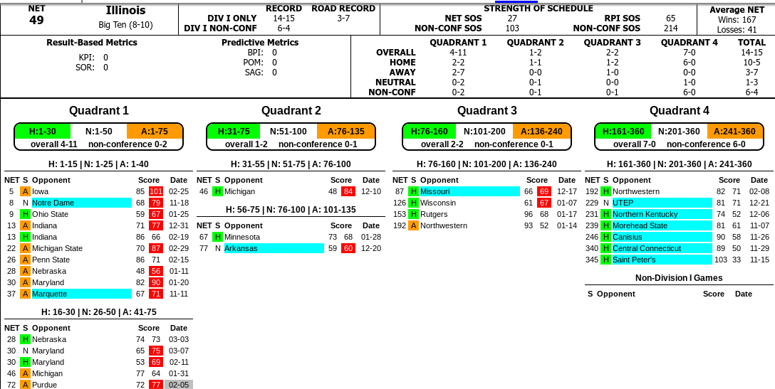 Screenshot 2024-03-09 2.37.04 PM.png