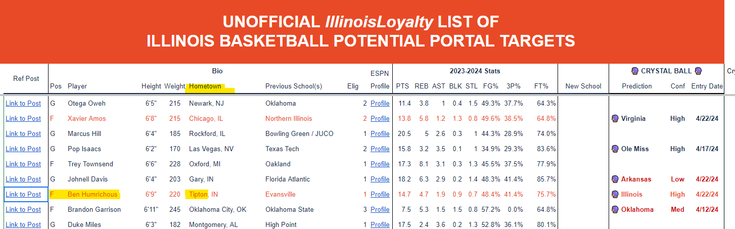 Screenshot 2024-04-25 092500.png