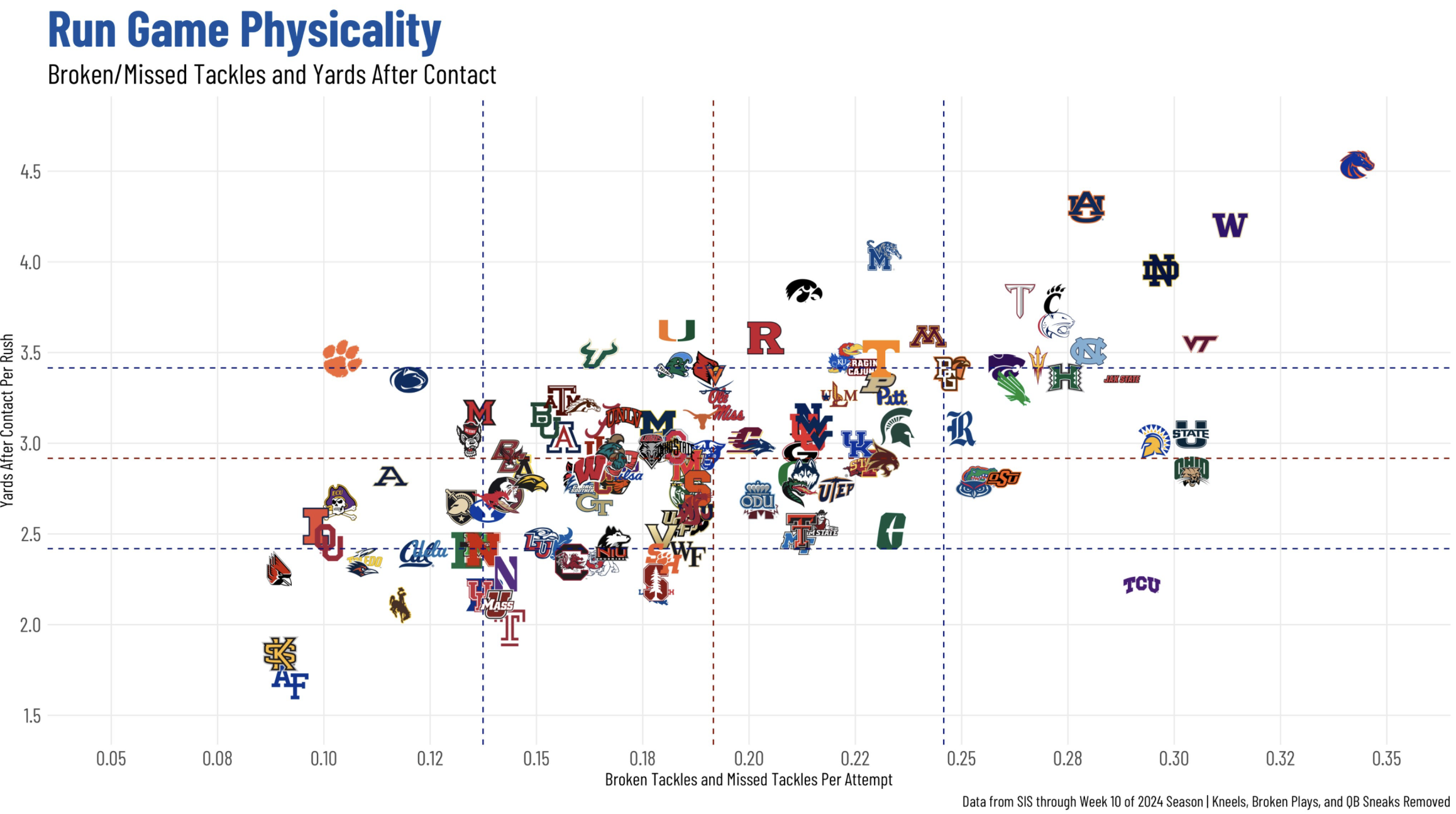 Screenshot 2024-11-15 at 5.13.32 PM.png