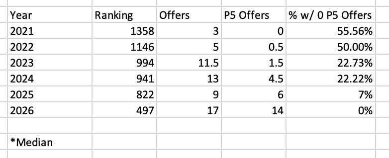 Screenshot 2025-02-01 at 9.44.03 PM.png