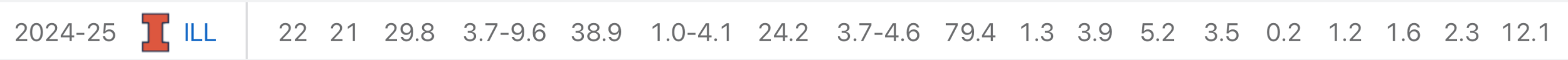 Screenshot 2025-02-04 at 2.16.21 PM.png