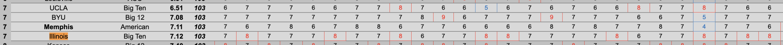 Screenshot 2025-03-08 at 5.27.14 PM.png