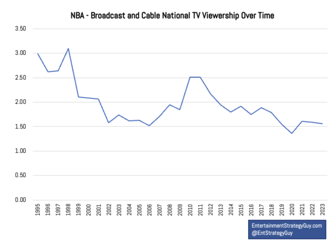 Screenshot 2025-03-21 at 10.57.05 AM.png