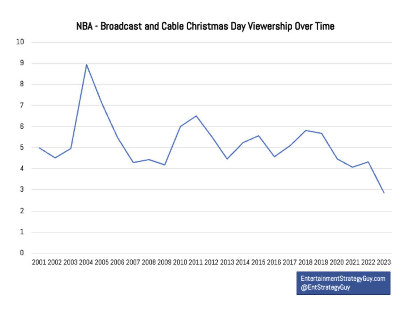 Screenshot 2025-03-21 at 10.59.59 AM.png