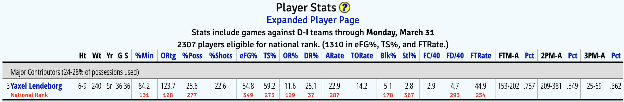 Screenshot 2025-04-01 at 11.19.18 AM.png