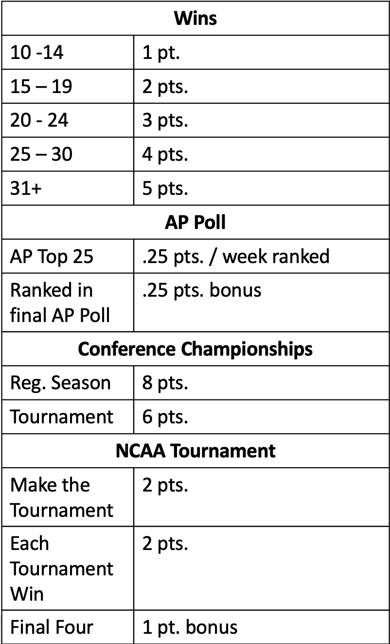 Screenshot 2025-04-15 at 6.41.46 PM.png