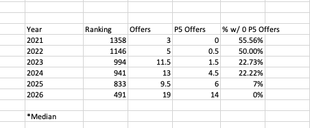 Screenshot 2025-05-23 at 9.39.26 AM.png