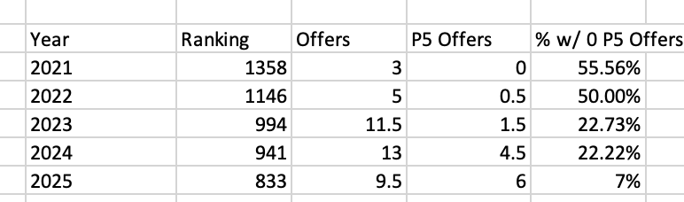 Screenshot 2025-07-14 at 10.41.45 PM.png