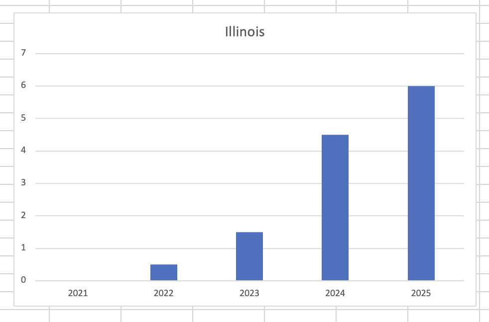 Screenshot 2025-07-14 at 11.21.09 PM.png