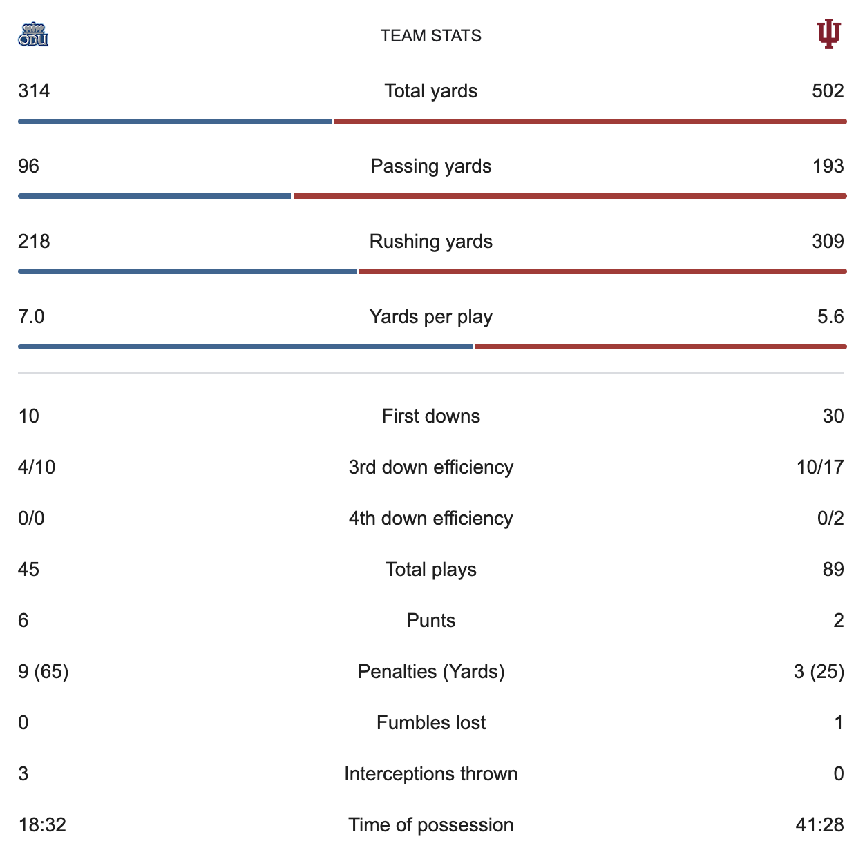 Screenshot 2025-09-17 at 3.28.16 PM.png