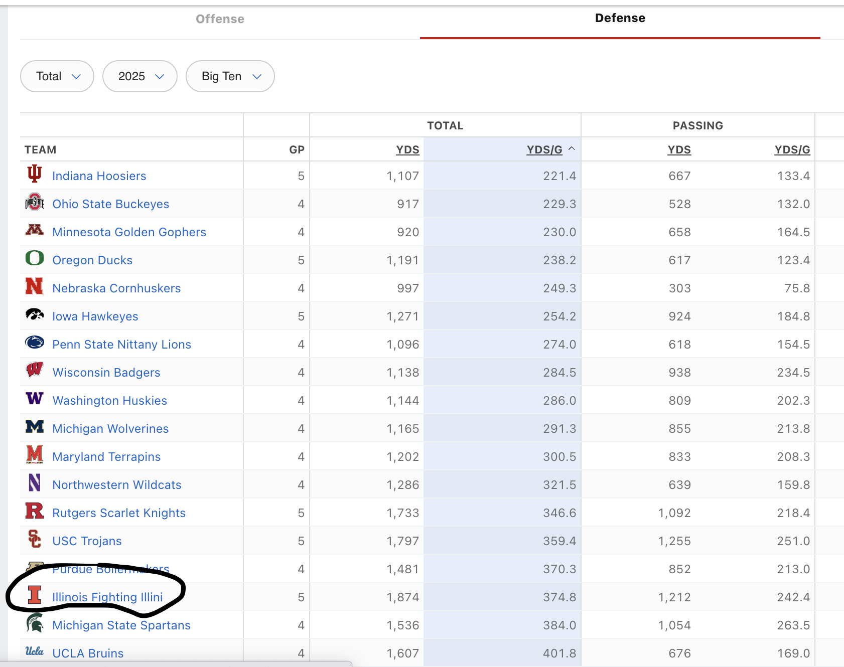 Screenshot 2025-10-04 at 2.56.29 PM.png