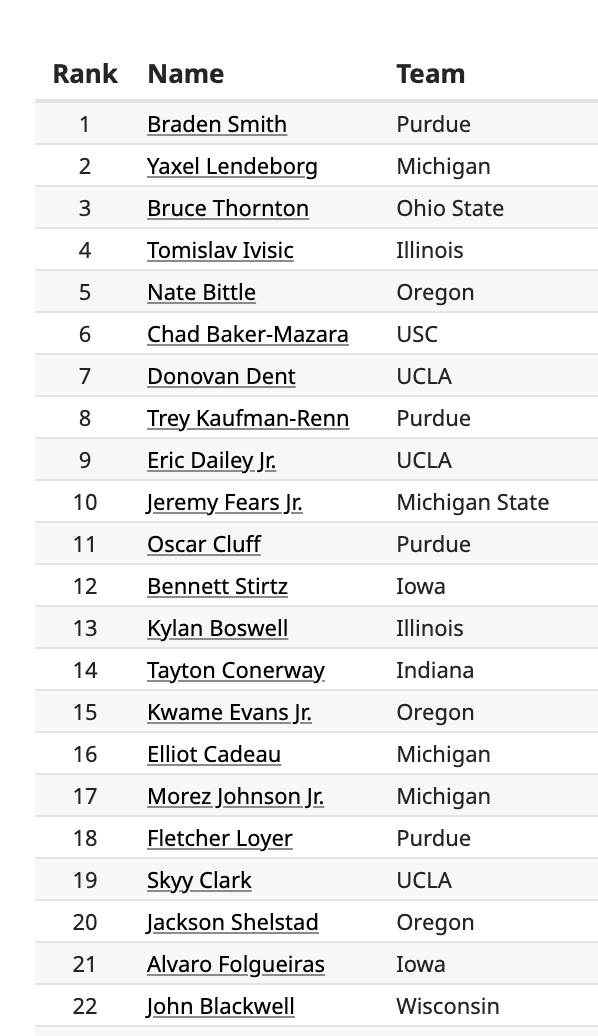 Screenshot 2025-10-08 at 2.26.33 PM.png