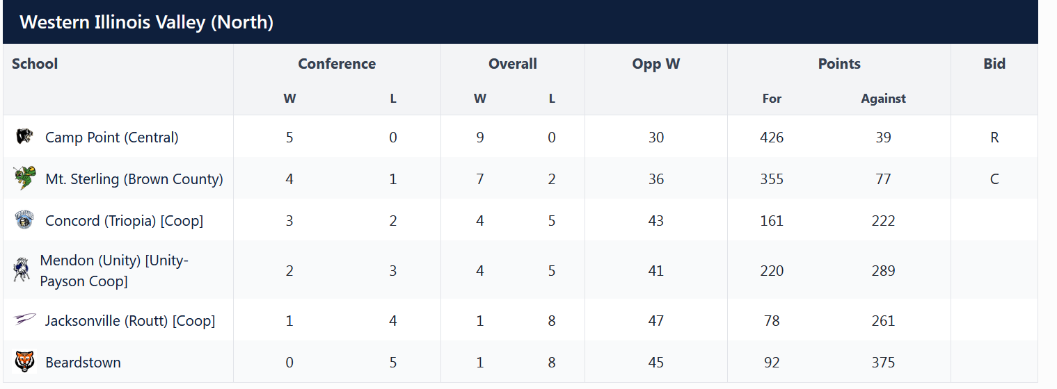 Screenshot 2025-10-25 214332.png