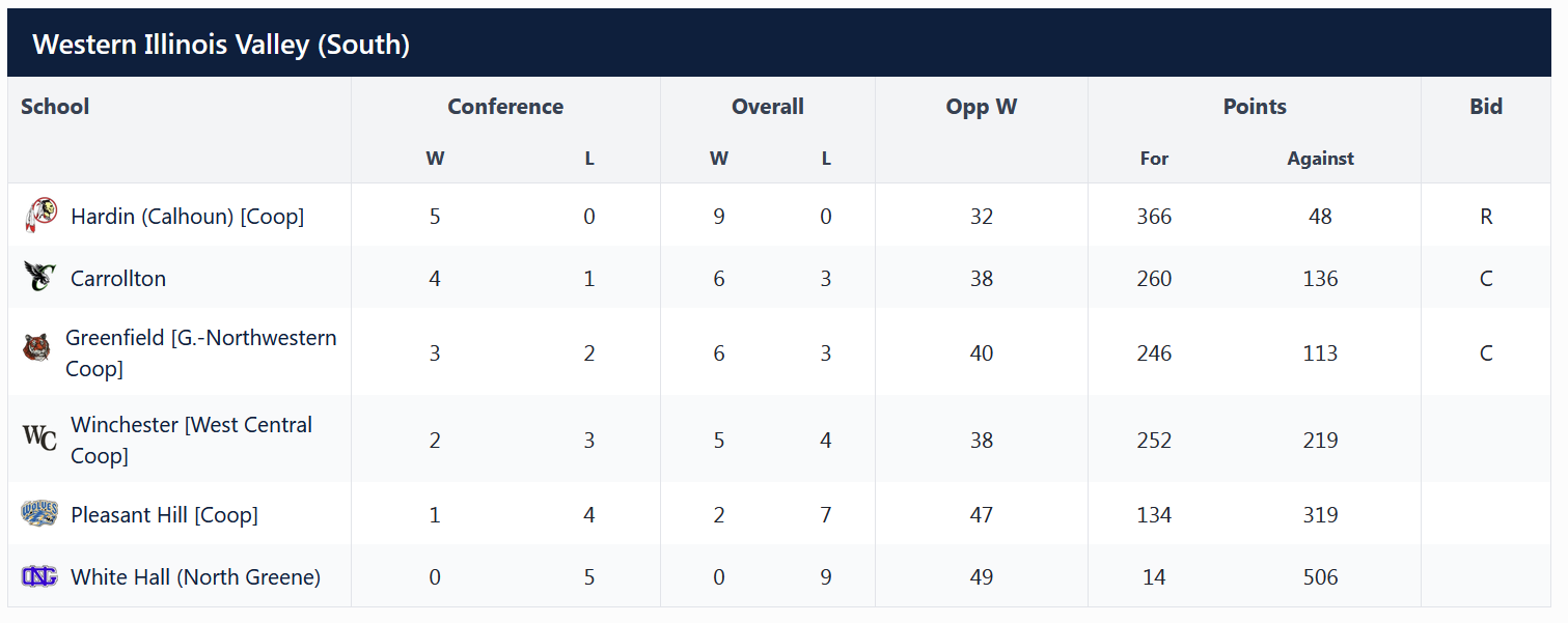 Screenshot 2025-10-25 214408.png