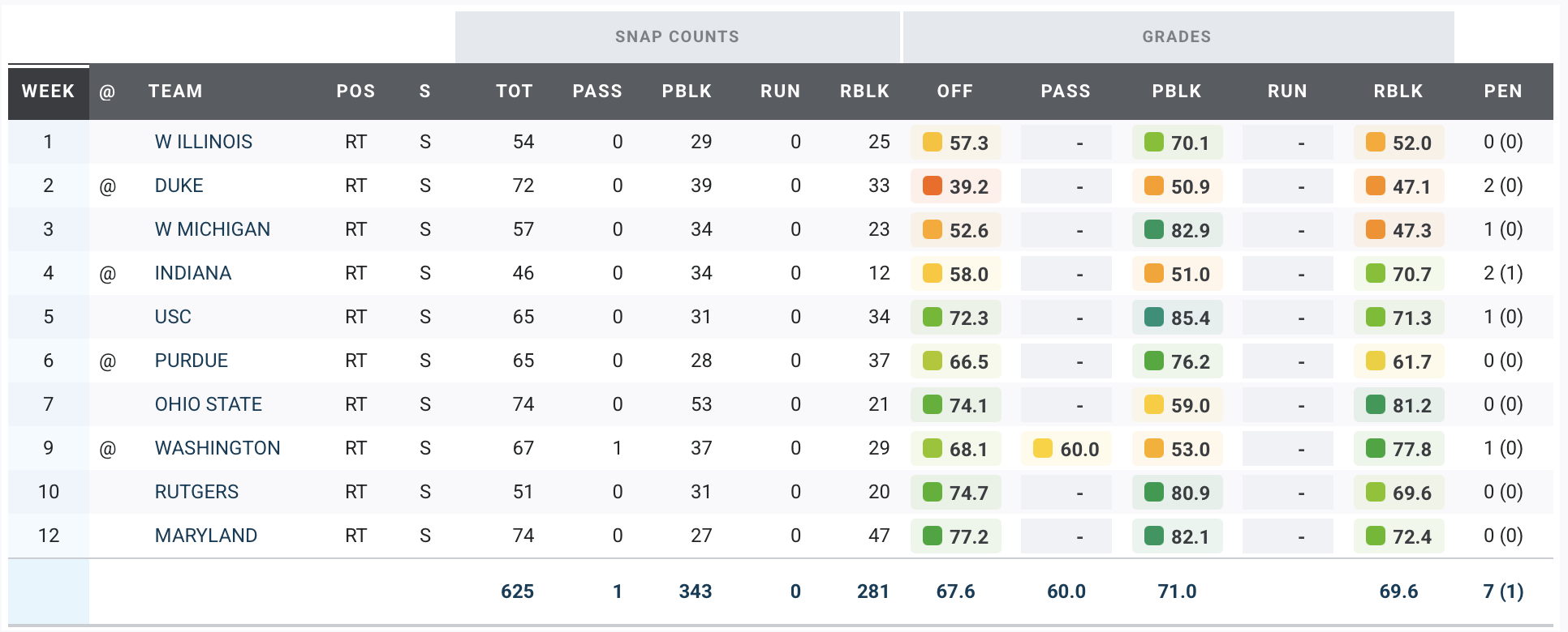 Screenshot 2025-11-16 at 9.45.41 AM.png