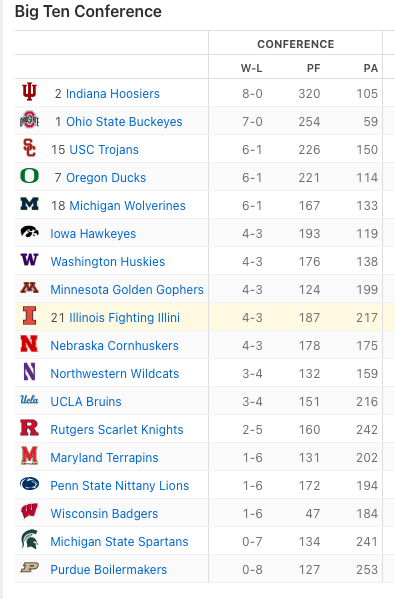 Screenshot 2025-11-21 at 10.21.02 AM.png