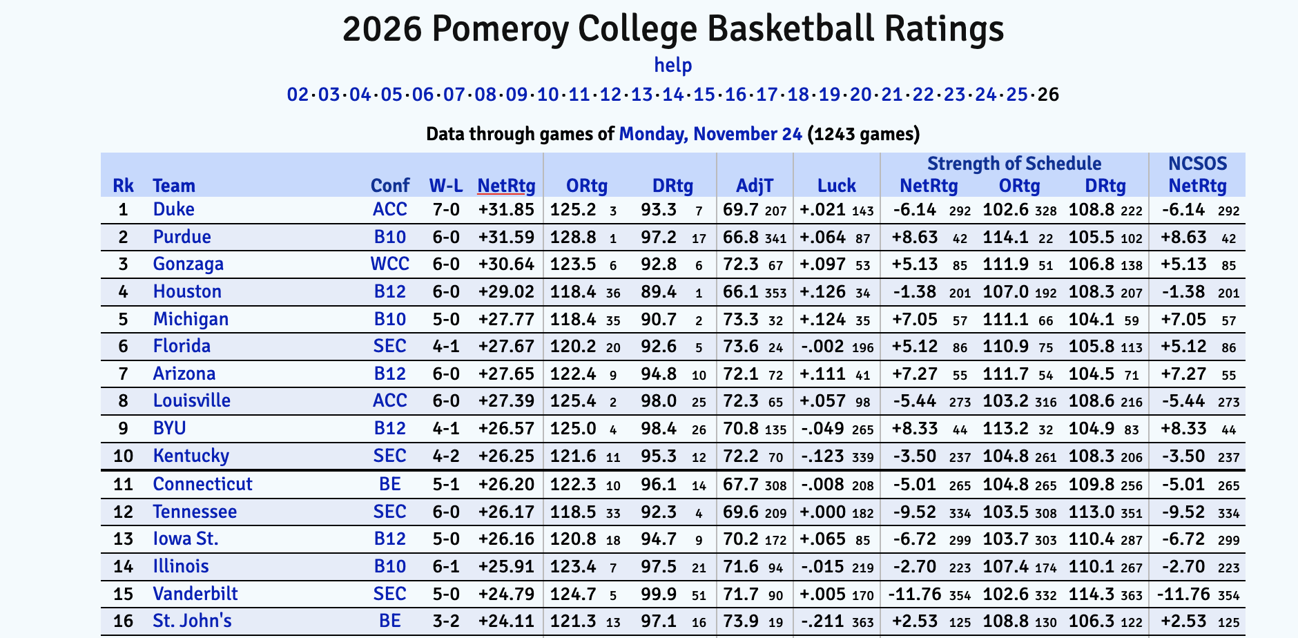 Screenshot 2025-11-25 at 11.34.02 AM.png