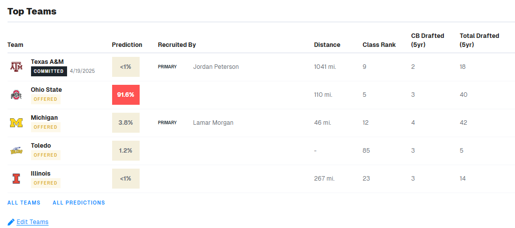 Screenshot 2025-12-02 094816.png