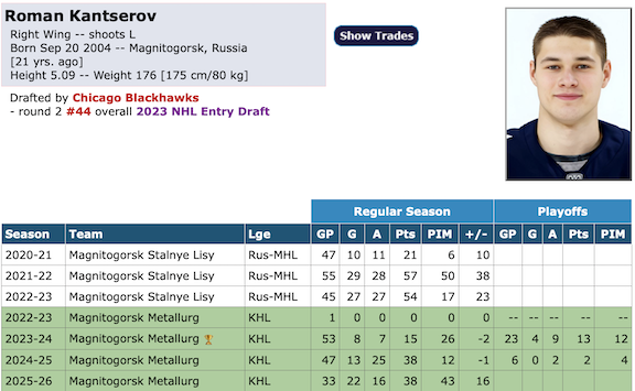 Screenshot 2025-12-04 at 4.56.21 PM.png