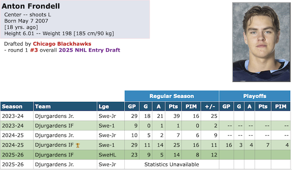 Screenshot 2025-12-04 at 4.56.52 PM.png