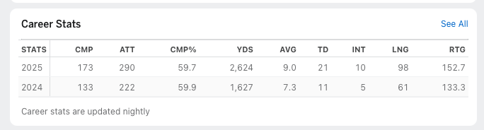 Screenshot 2025-12-29 at 2.26.21 PM.png