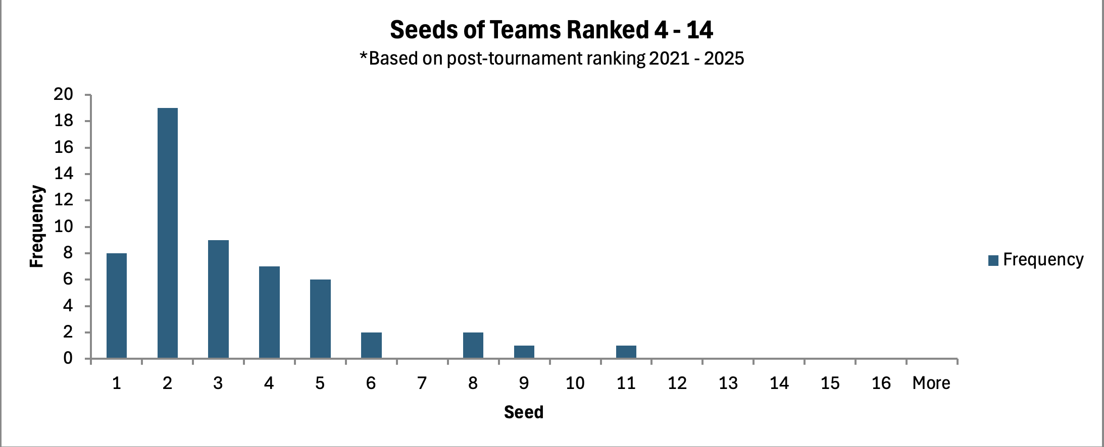 Screenshot 2025-12-31 at 9.47.53 AM.png