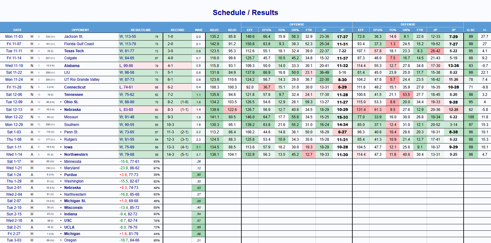 Screenshot 2026-01-15 001309.png