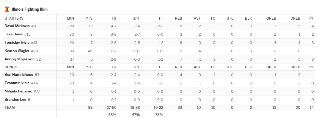 Screenshot 2026-01-25 014925.png