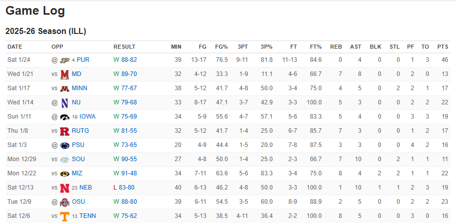 Screenshot 2026-01-25 120358.png