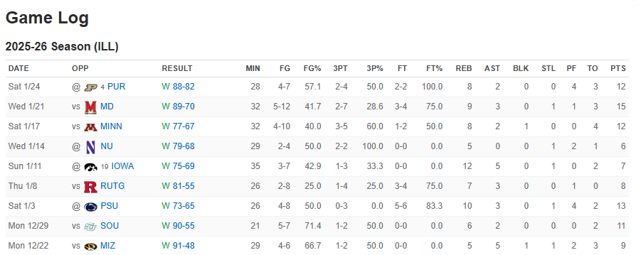 Screenshot 2026-01-25 121335.png