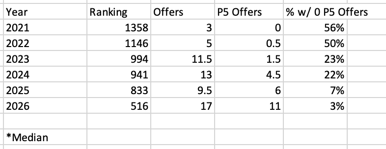 Screenshot 2026-01-29 at 10.58.18 AM.png