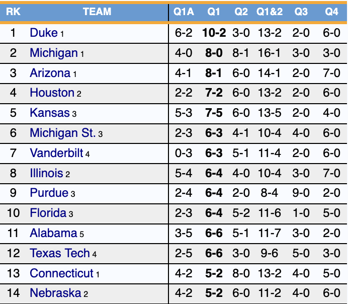 Screenshot 2026-02-10 at 10.55.13 AM.png